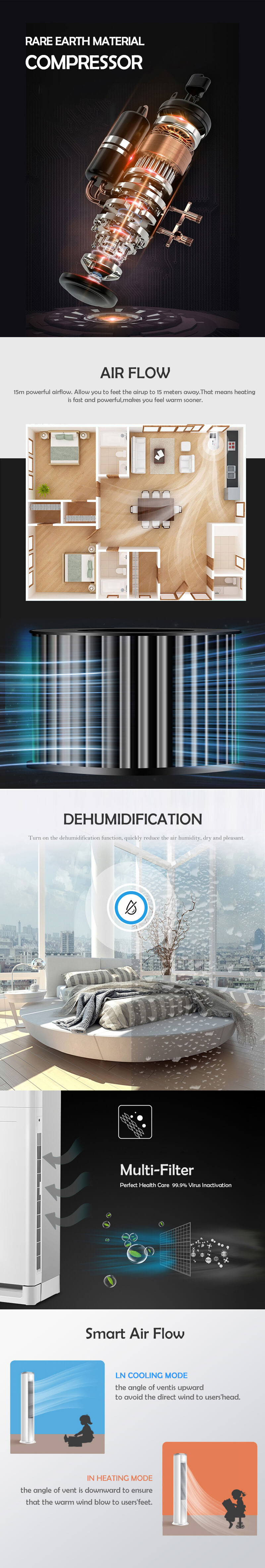 24000-Btu-T1-T3-refwadisman-sèlman-detay2