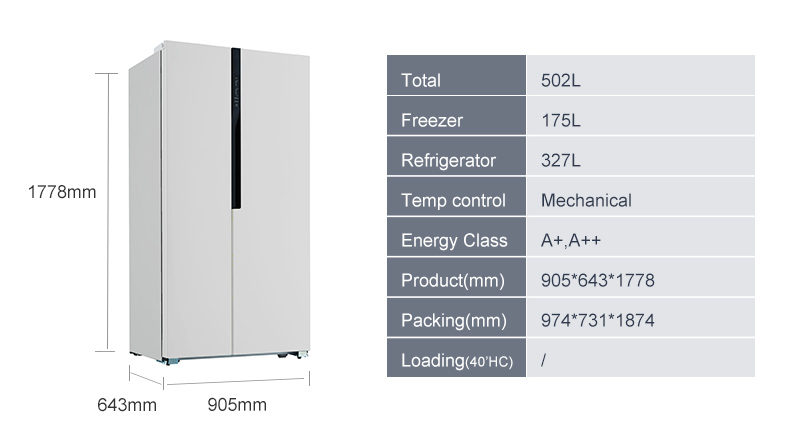 side-by-side--520-dettagli1