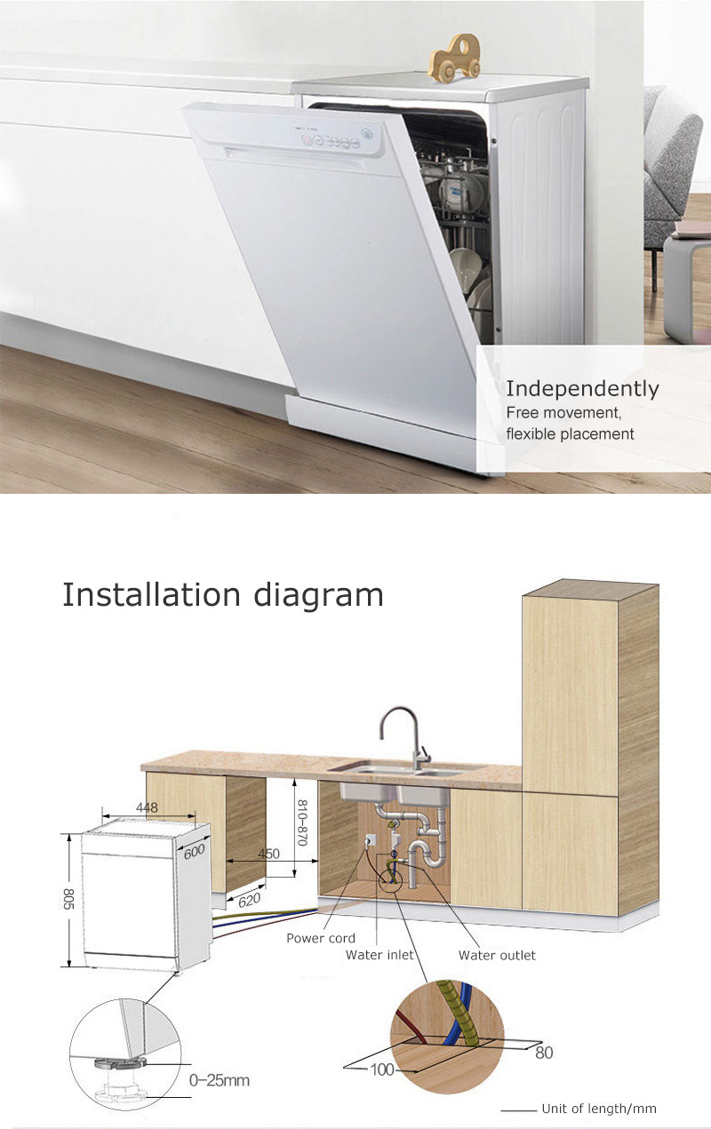 14-Place-Settings-LED-Display-Full-Build-details1