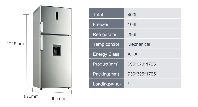 420L Smart LED Digital American-details4